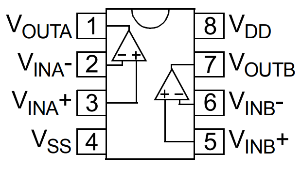 MCP6022T-I SNVAO